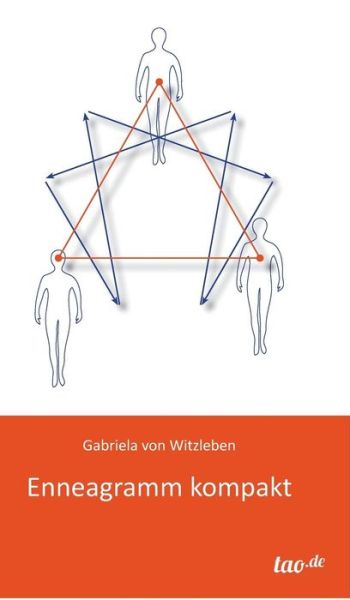 Cover for Gabriela Von Witzleben · Enneagramm Kompakt (Hardcover Book) [German edition] (2014)