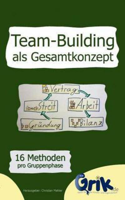 Cover for Christian Mehler · Team-building Als Gesamtkonzept (Paperback Book) (2014)