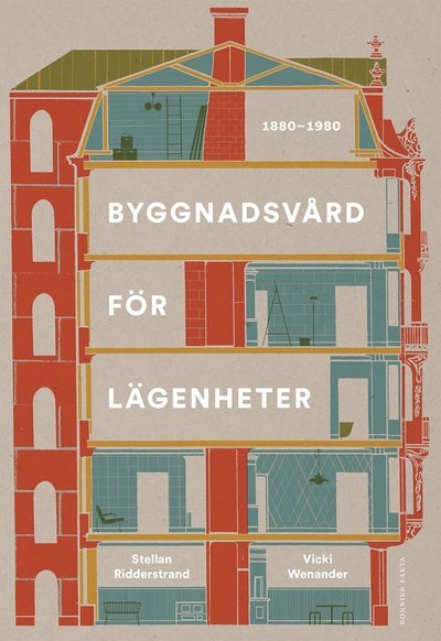 Cover for Ridderstrand Stellan · Byggnadsvård för lägenheter 1880-1980 (Innbunden bok) (2018)