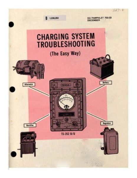 Cover for United States Department of the Army · Charging System Troubleshooting (The Easy Way) book in color (Book) (2015)