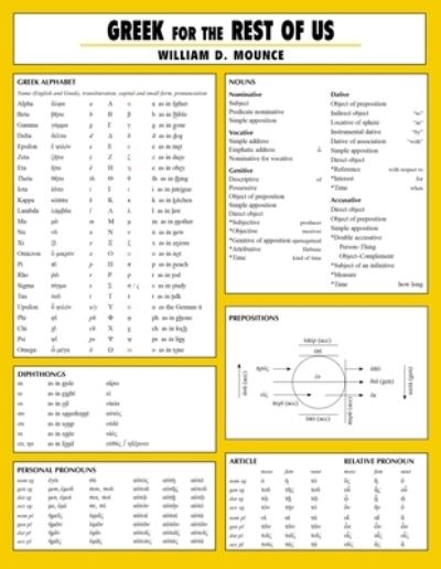 Cover for William D. Mounce · Greek for the Rest of Us Laminated Sheet (N/A) (2022)