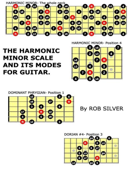 Cover for Rob Silver · The Harmonic Minor Scale and Its Modes for Guitar (Paperback Book) (2014)