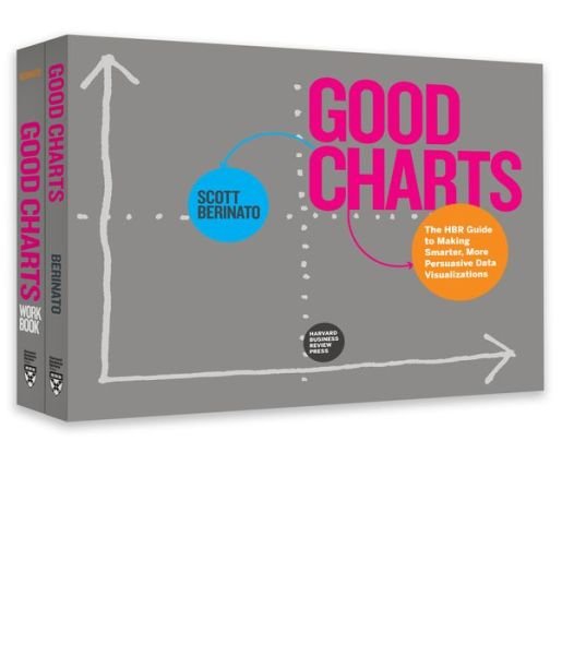 The Harvard Business Review Good Charts Collection: Tips, Tools, and Exercises for Creating Powerful Data Visualizations - Scott Berinato - Livros - Harvard Business Review Press - 9781633697294 - 19 de fevereiro de 2019