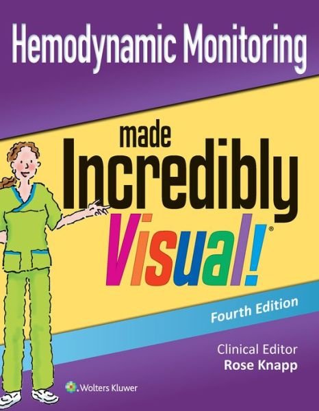 Cover for Knapp, Rose, DNP, RN, APRN-BC · Hemodynamic Monitoring Made Incredibly Visual - Incredibly Easy! Series® (Paperback Bog) (2020)