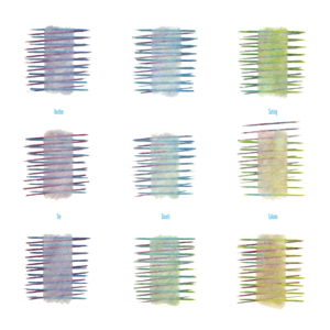 Another Setting - Durutti Column - Musiikki - FACTORY BENELUX - 0708527004296 - perjantai 18. syyskuuta 2015