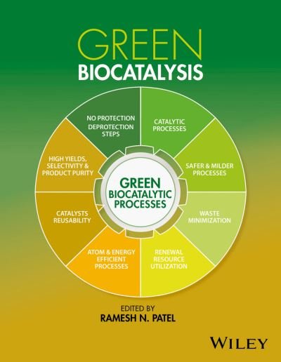 Cover for RN Patel · Green Biocatalysis (Innbunden bok) (2016)