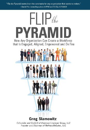 Cover for Greg Slamowitz · Flip the Pyramid: How Any Organization Can Create a Workforce That is Engaged, Aligned, Empowered and on Fire (Hardcover Book) (2013)