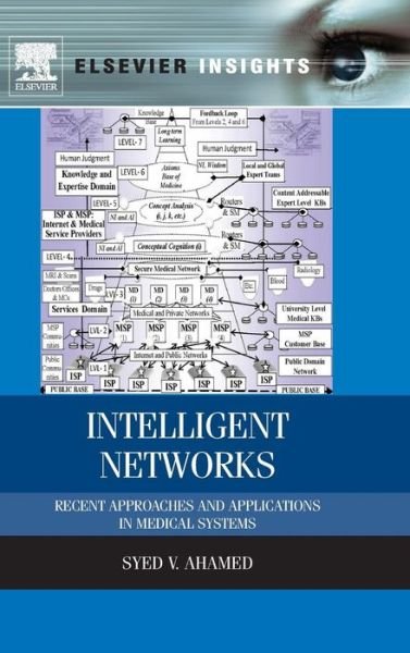 Cover for Ahamed, Syed V. (Department of Computer Science, City University of New York, New York, USA and Department of Health, University of Medicine and Dentistry, New Jersey, USA) · Intelligent Networks: Recent Approaches and Applications in Medical Systems (Hardcover bog) (2013)