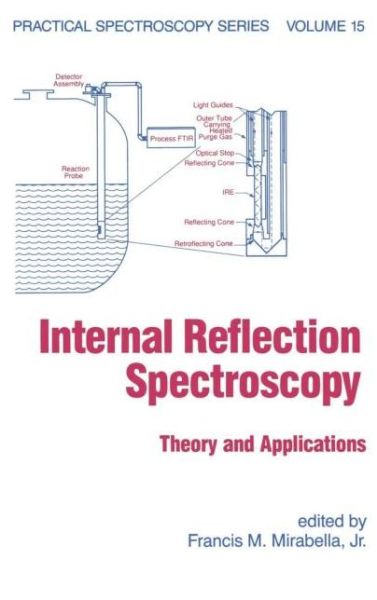 Francis M. Mirabella · Internal Reflection Spectroscopy: Theory and Applications - Practical Spectroscopy (Inbunden Bok) (1992)