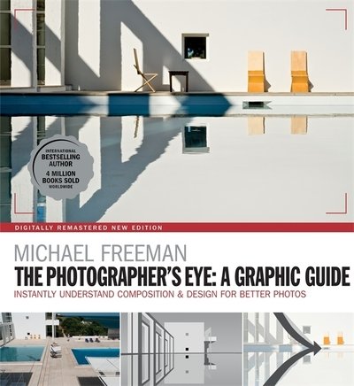 Cover for Michael Freeman · The Photographers Eye: A graphic Guide: Instantly Understand Composition &amp; Design for Better Photography - The Photographer's Eye (Paperback Bog) (2019)