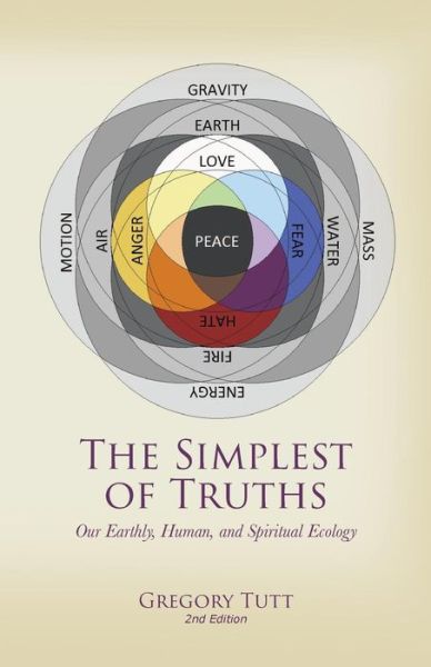 Cover for Gregory Tutt · The Simplest of Truths (Paperback Book) (2019)