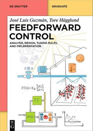 Cover for José Luis Guzmán · Feedforward Control (Book) (2024)