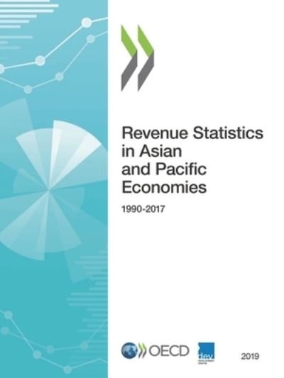Revenue statistics in Asian and Pacific economies 2019 - Organisation for Economic Co-operation and Development: Centre for Tax Policy and Administration - Kirjat - Organization for Economic Co-operation a - 9789264392304 - perjantai 9. elokuuta 2019