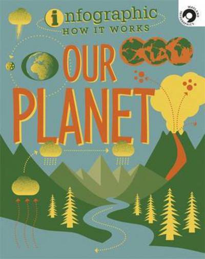 Cover for Jon Richards · Infographic: How It Works: Our Planet (Hardcover Book) (2016)