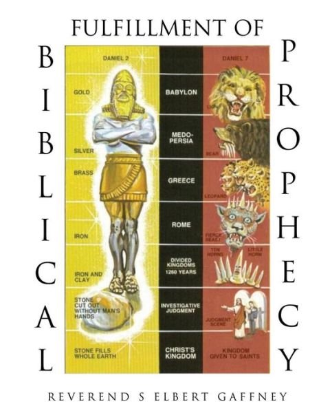 Cover for Reverend S Elbert Gaffney · Fulfillment of Biblical Prophecy (Pocketbok) (2014)
