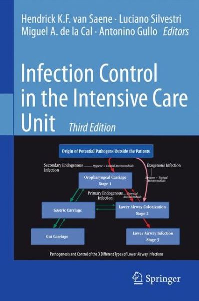 Cover for Hendrick K F Van Saene · Infection Control in the Intensive Care Unit (Paperback Book) [3rd ed. 2012 edition] (2014)