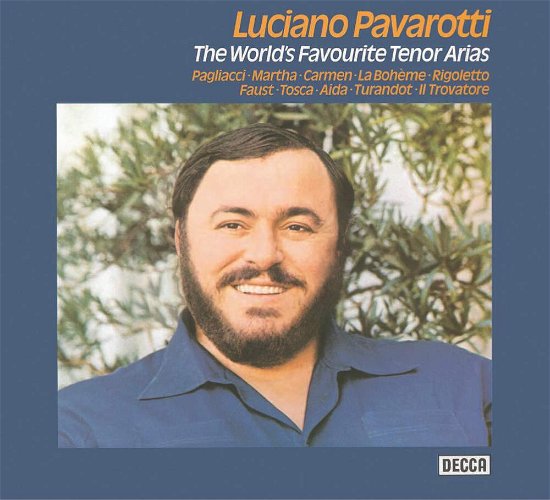 Cover for Luciano Pavarotti · World's Favourite Tenor Arias (CD) (2007)