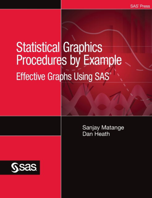 Statistical Graphics Procedures by Example - Sanjay Matange - Books - SAS Institute - 9781642956306 - November 29, 2011