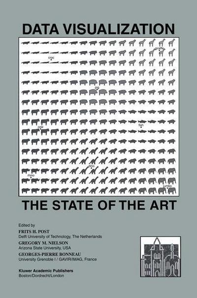 Cover for Frits H Post · Data Visualization: The State of the Art - The Springer International Series in Engineering and Computer Science (Paperback Book) [Softcover reprint of the original 1st ed. 2003 edition] (2012)