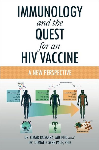 Cover for Omar Bagasra · Immunology and the Quest for an Hiv Vaccine: a New Perspective (Paperback Book) (2012)