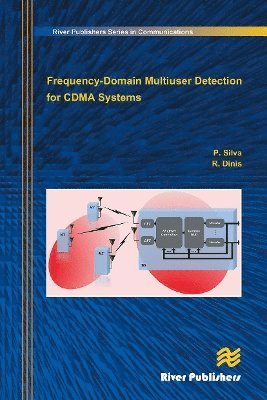 Cover for Paulo Silva · Frequency-Domain Multiuser Detection for CDMA Systems (Pocketbok) (2024)