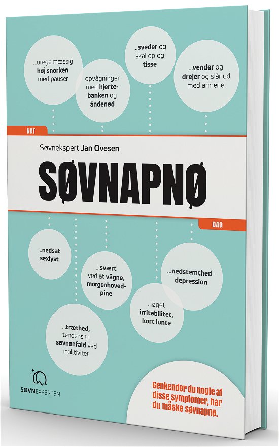 Cover for Jan Ovesen · Søvnapnø (Book) (2016)