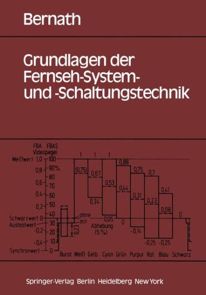 Cover for K. W. Bernath · Grundlagen Der Fernseh-system- Und -schaltungstechnik (Paperback Book) [German, Softcover Reprint of the Original 1st Ed. 1982 edition] (1982)