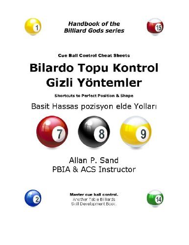 Cover for Allan P. Sand · Cue Ball Control Cheat Sheets (Turkish): Easy Ways to Perfect Position (Paperback Book) [Turkish edition] (2012)