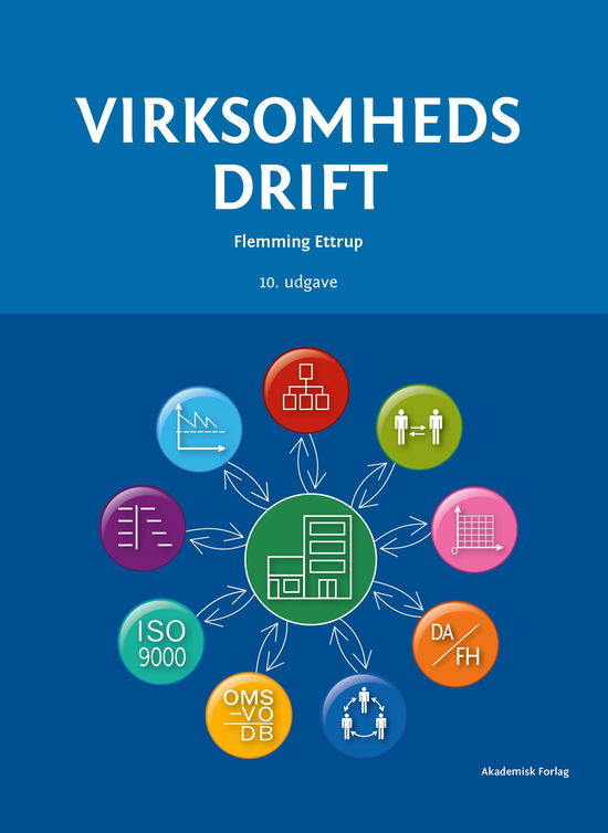 Flemming Ettrup · Virksomhedsdrift (Taschenbuch) [10. Ausgabe] (2022)