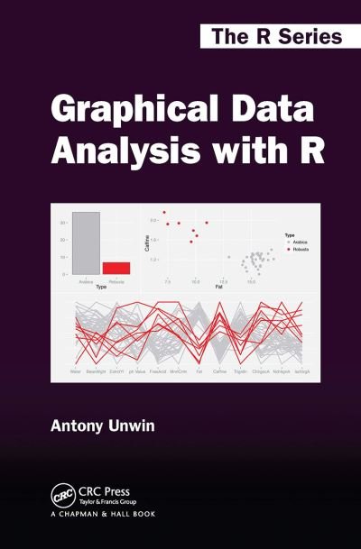 Cover for Unwin, Antony (University of Augsburg) · Graphical Data Analysis with R - Chapman &amp; Hall / CRC The R Series (Taschenbuch) (2023)