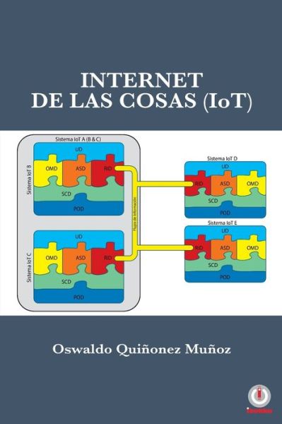 Cover for Oswaldo QuiÃ±onez MuÃ±oz · Internet de las Cosas (IoT) (Paperback Book) (2019)