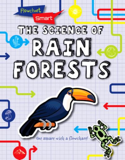 Cover for Louise A Spilsbury · The Science of Rain Forests (Paperback Book) (2019)