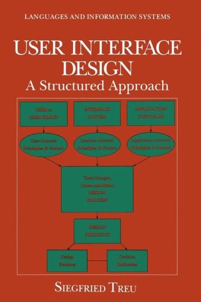 Cover for Siegfried Treu · User Interface Design: A Structured Approach - Languages and Information Systems (Paperback Bog) [Softcover reprint of the original 1st ed. 1994 edition] (2012)