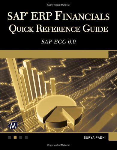 Cover for Surya Padhi · SAP ERP Financials Quick Reference Guide SAP ECC 6.0 (Paperback Book) (2012)