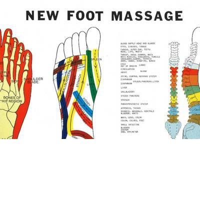 Cover for Jan van Baarle · New Foot Massage -- A2 (Plakat) (1997)