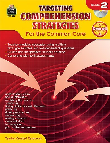 Cover for Teacher Created Resources Staff · Targeting Comprehension Strategies for the Common Core Grd 2 (Paperback Bog) [Act Pap/cd edition] (2014)