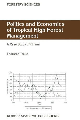 Cover for Thorsten Treue · Politics and Economics of Tropical High Forest Management: a Case Study of Ghana (Forestry Sciences) (Hardcover bog) (2001)