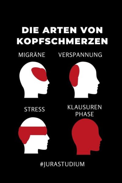 Cover for Jurastudent Geschenk · Die Arten Von Kopfschmerzen Migrane Verspannung Stress Klausuren Phase #jurastudium (Paperback Book) (2019)