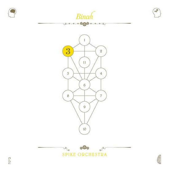 Cover for Spike Orchestra · Book Beri'ah Vol. 3 - Binah (CD) (2019)