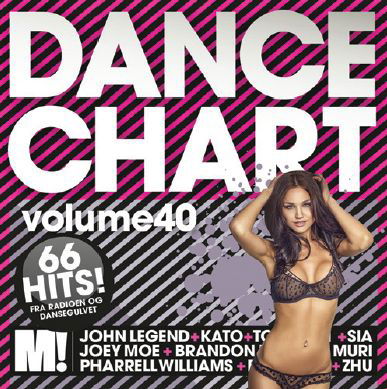 Dance Chart 40 - Diverse Artister - Musik - Sony Owned - 0888750017321 - 22. september 2014