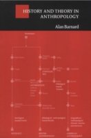 Cover for Barnard, Alan (University of Edinburgh) · History and Theory in Anthropology (Paperback Bog) (2000)