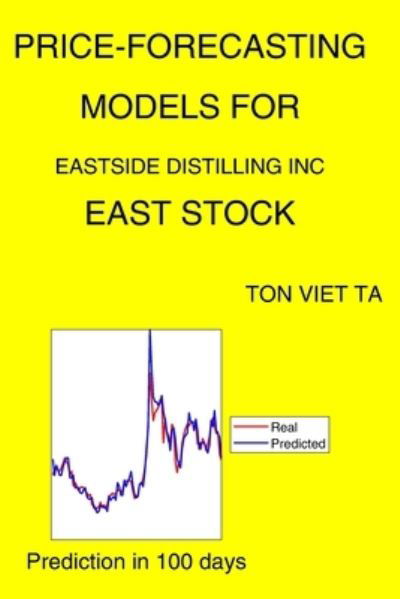 Cover for Ton Viet Ta · Price-Forecasting Models for Eastside Distilling Inc EAST Stock (Paperback Book) (2021)