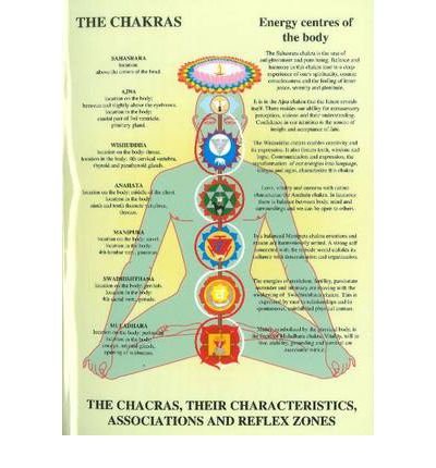 Cover for Jan van Baarle · Chakras -- Laminated Folded A4: Their Characteristics, Associations &amp; Reflexzones (Poster) (2005)