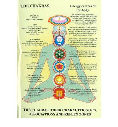 Jan van Baarle · Chakras -- Laminated Folded A4: Their Characteristics, Associations & Reflexzones (Poster) (2005)