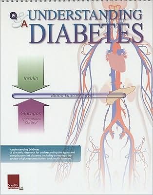 Cover for Scientific Publishing · Understanding Diabetes Flip Chart (Spiralbuch) (2006)