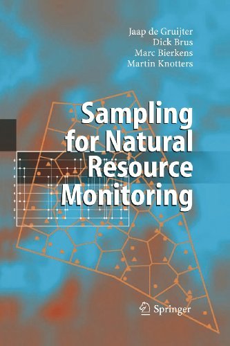 Sampling for Natural Resource Monitoring - Jaap de Gruijter - Livros - Springer-Verlag Berlin and Heidelberg Gm - 9783642061325 - 12 de fevereiro de 2010
