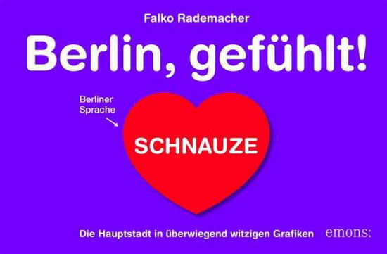 Cover for Rademacher · Berlin, gefühlt! (Book)