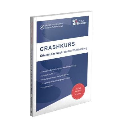 Cover for Kues · CRASHKURS Öffentliches Recht - Bad (Bog)