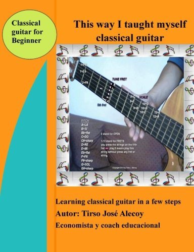 This Way I Taught Myself Classical Guitar: Learnig Classical Guitar in a Few Steps - Tirso Jose Alecoy - Boeken - CreateSpace Independent Publishing Platf - 9781479109326 - 11 augustus 2012