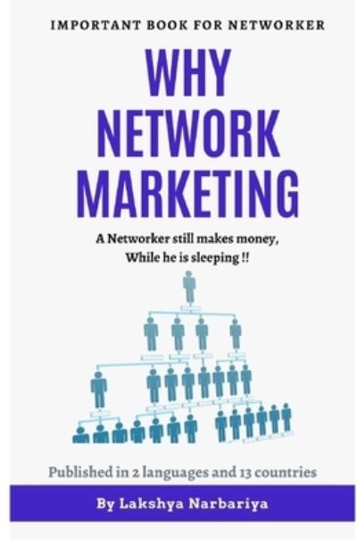 Cover for Lakshya Narbariya · Why Network Marketing: (Paperback Book) [Engligh edition] (2020)